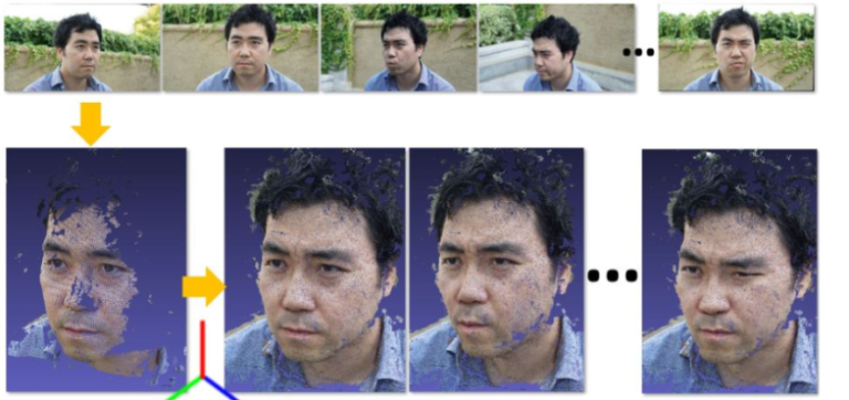 Paper Presentation at WACV 2020